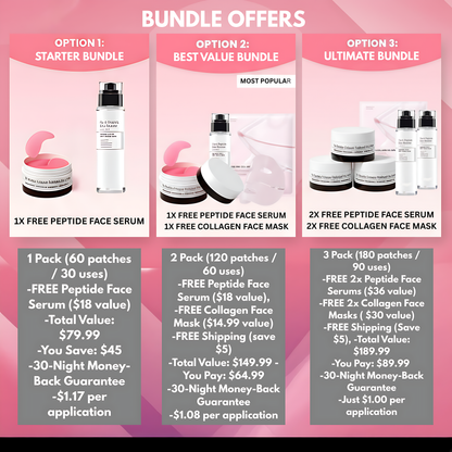 VELONTA™ Peptide Collagen Hydrogel Eye Patch