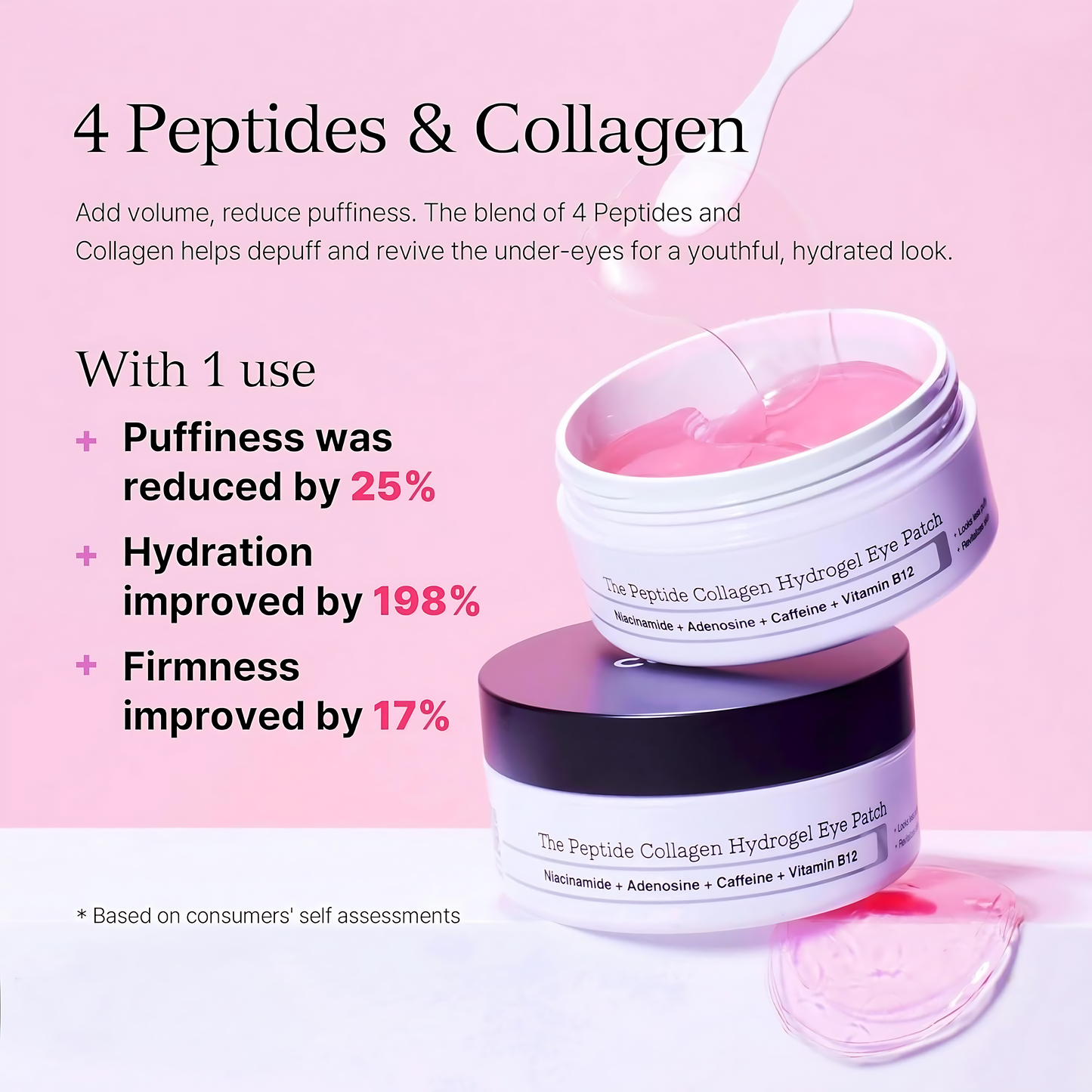 VELONTA™ Peptide Collagen Hydrogel Eye Patch